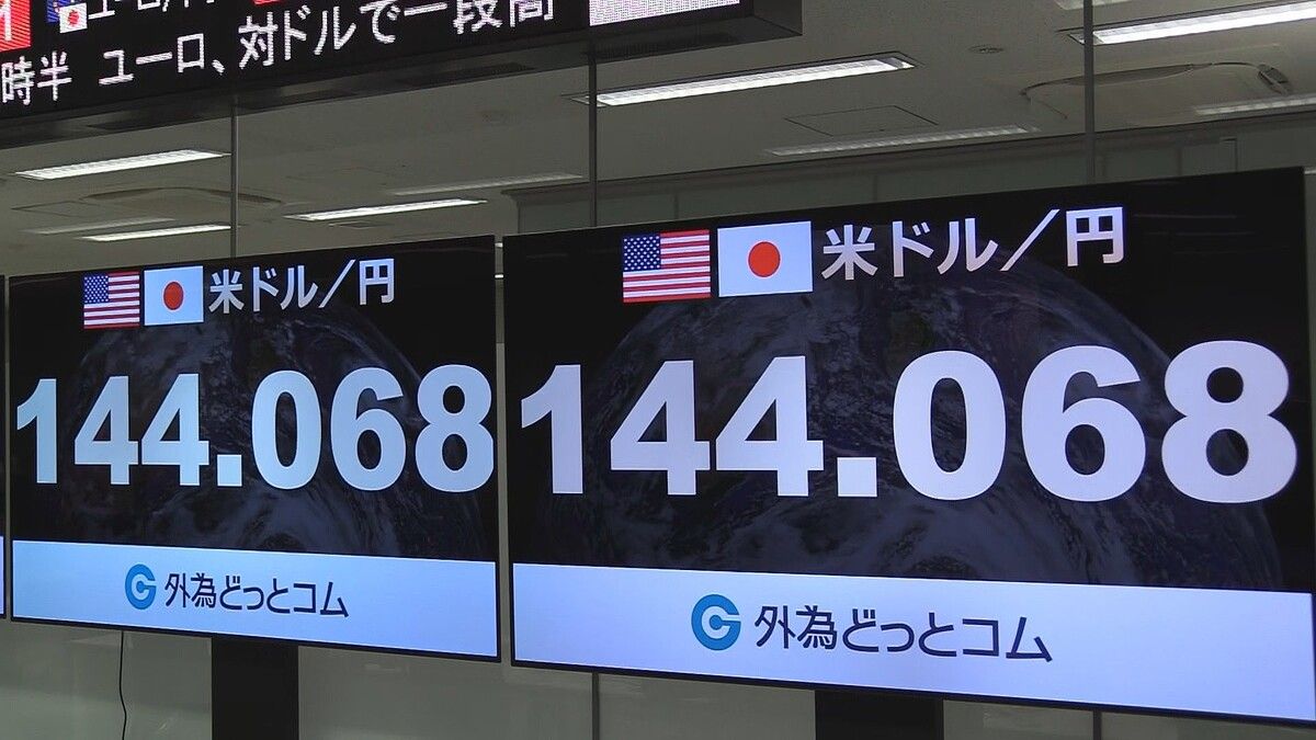 1美元兑换144日元，日元汇率跌至7个月以来最低水平