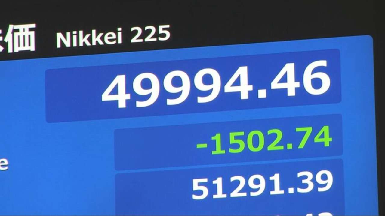 日本股市大幅下跌，日经平均一度跌破5万点
