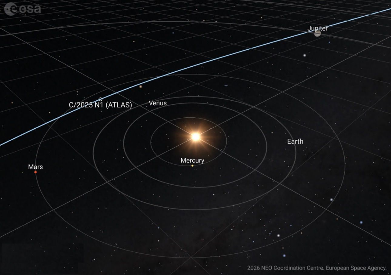 最新研究揭示星际来客“逆穿”太阳系与小行星擦肩而过