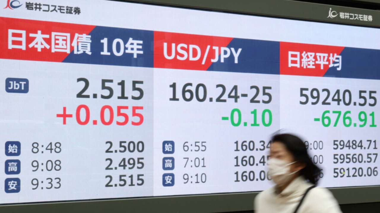 中东局势拖累东京市场，日元、债券和股票同步下跌